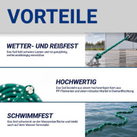Allzweckseil – 8 mm × 20 m, robust, schwimmfähig und wetterfest, verschiedene Farben