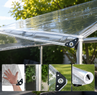 PVC Plane Transparent, Randverstärkt, geöst , verschiedene Größen