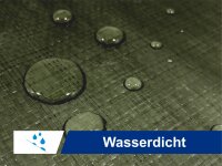 5 x 6 m, Abdeckplane / Polybandgewebeplane BASIC, Farbe: grün