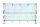 Seitenschutznetz 2x10m - 2x5m mit angenähten GSV